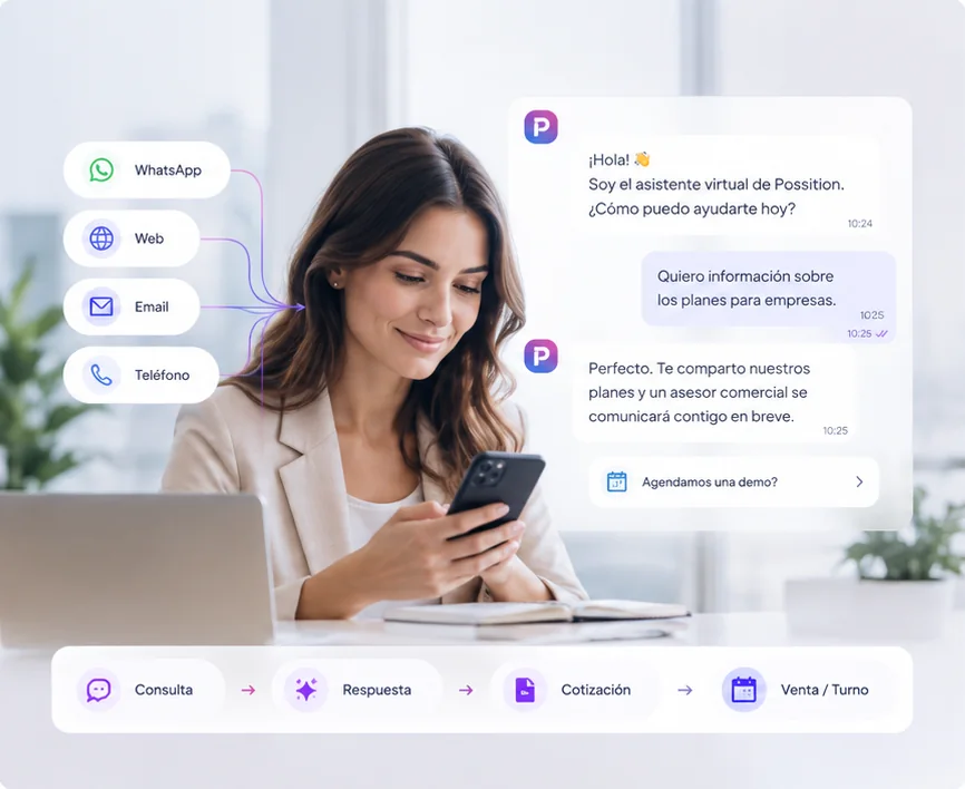 Asistente virtual de Possition que atiende por WhatsApp, web, email y teléfono y lleva la conversación de la consulta a la cotización, la venta o el turno.