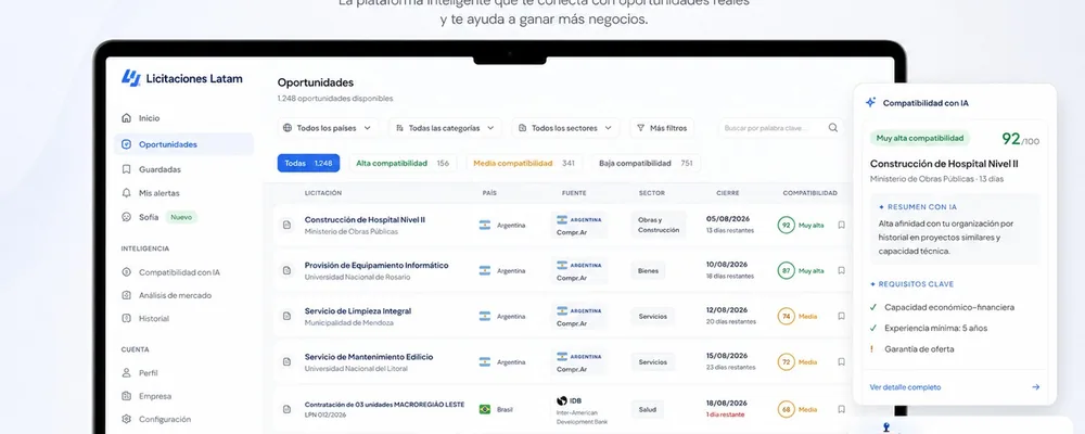 Licitaciones Latam platform with opportunities by country, sector, closing date, and fit