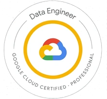 Google Cloud Certified – Professional Data Engineer